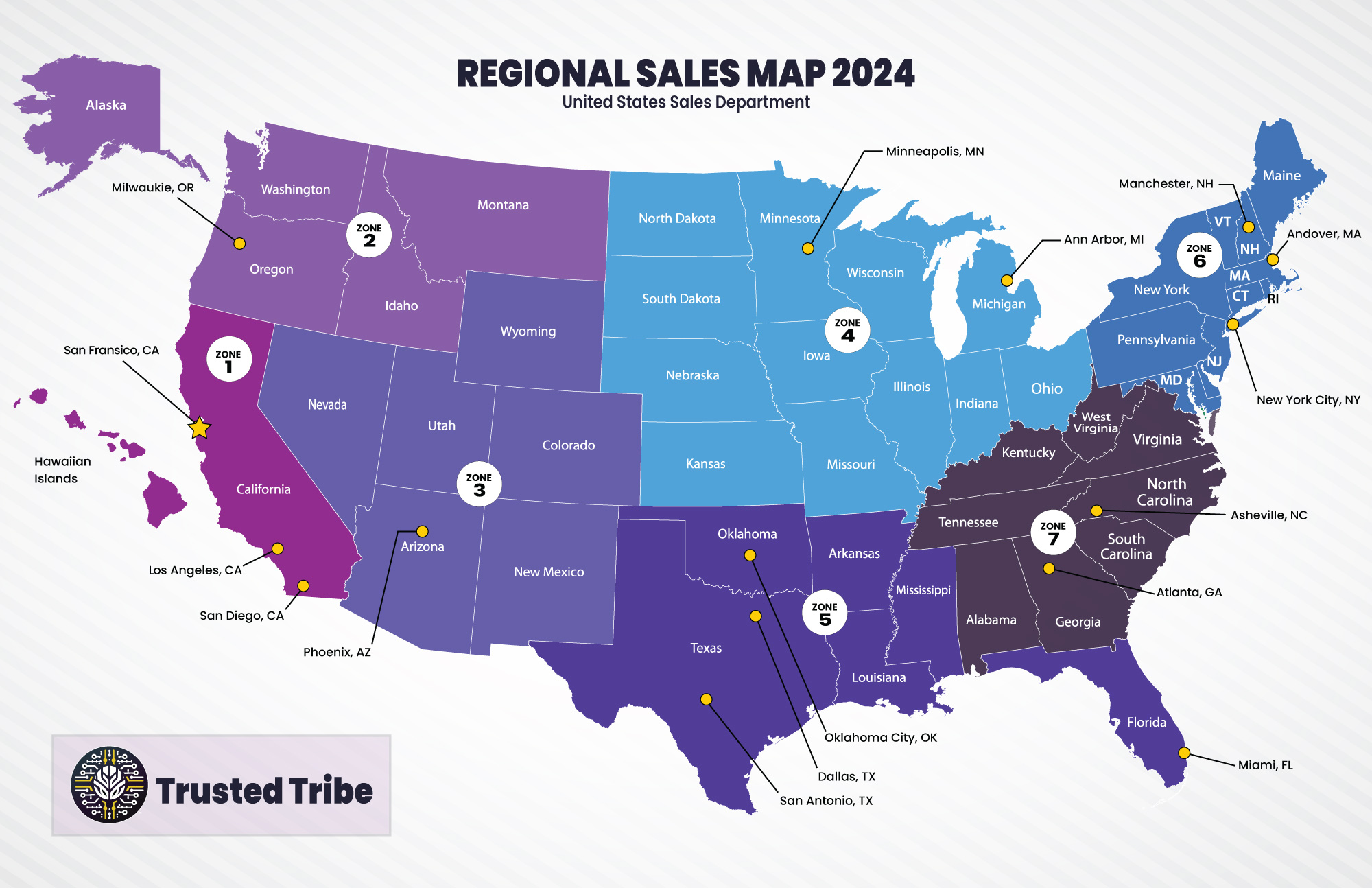 Trusted Tribe's cybersecurity sale team regions in the United States.